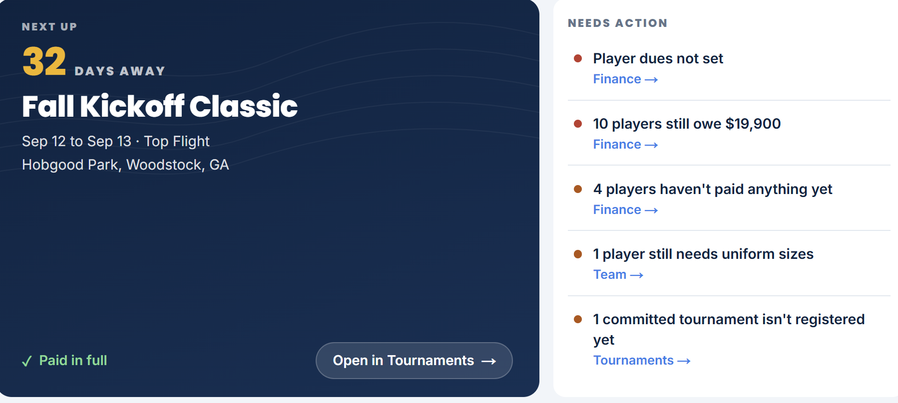 The next tournament and what needs attention
